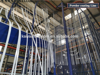 China Foshan Kaiya Aluminum Co., Ltd. Perfil de la compañía